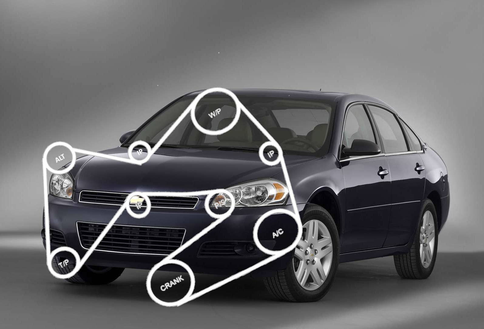 Problems With 2006 Chevy Impala